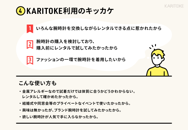 ブランド腕時計レンタルサービス「KARITOKE（カリトケ）」