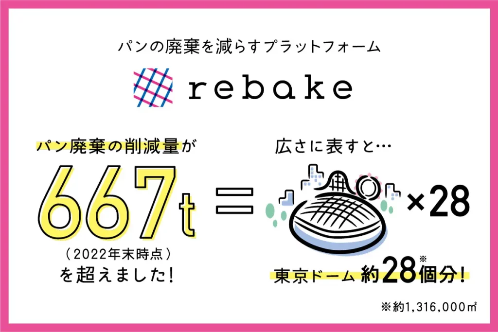 パンの通販プラットフォーム「rebake(リベイク)」